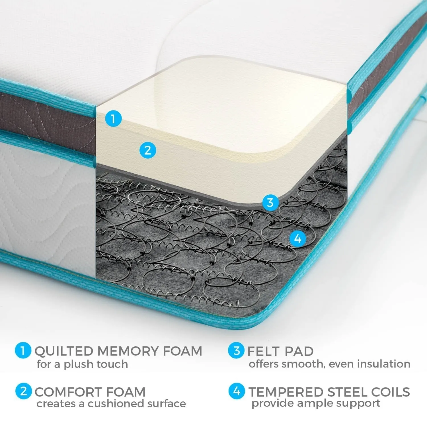 King 20cm Memory Foam and Innerspring Hybrid Mattress