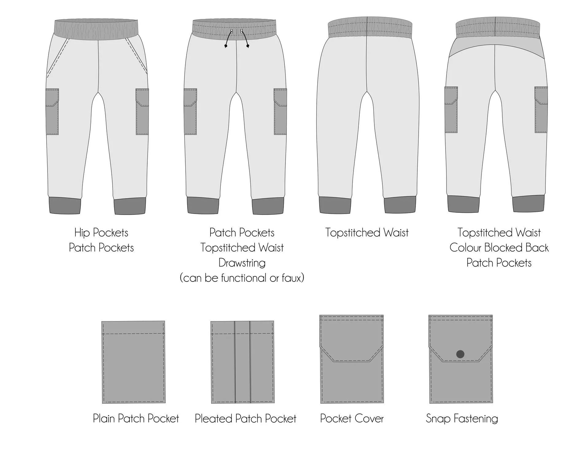 PDF Pattern - Field Trip Joggers - Child | Waves & Wild